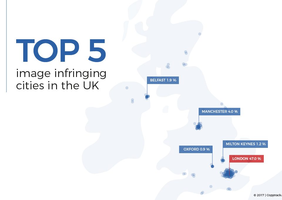 infringing cities graphic