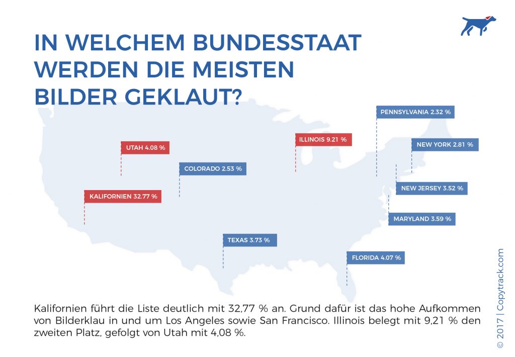 in welchem bundesstaat werden die meisten bilder geklaut?