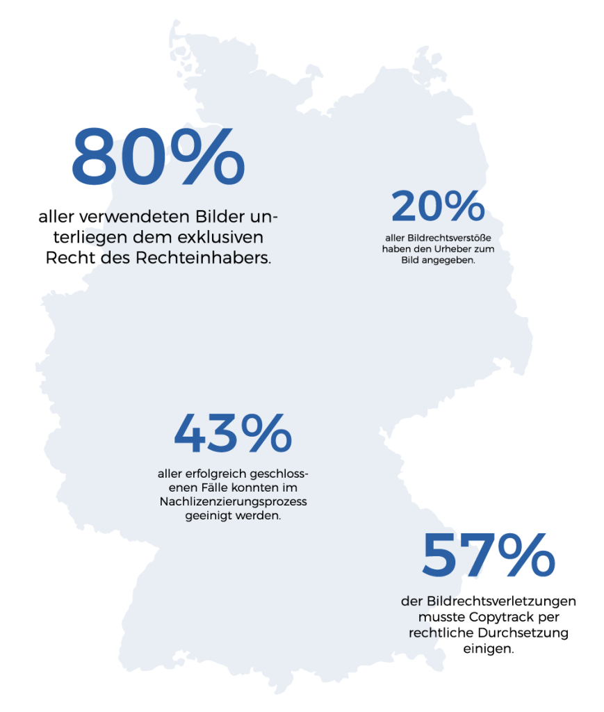 Grafik Karte Fakten Bildrechtsverletzungen Prozent