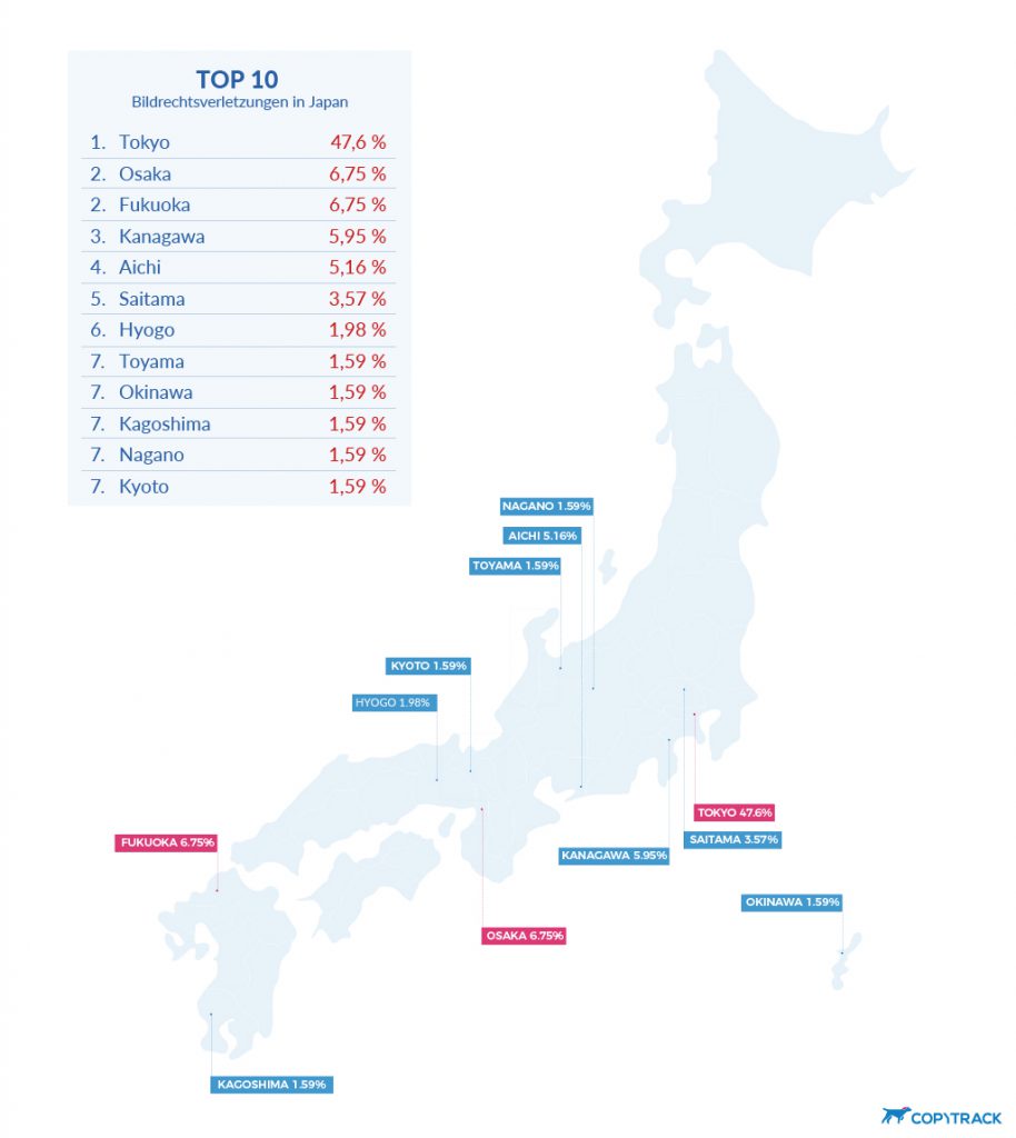 Landkarte mit Übersicht "TOP 10 Städte mit Urheberrechtsverletzungen in Japan"
