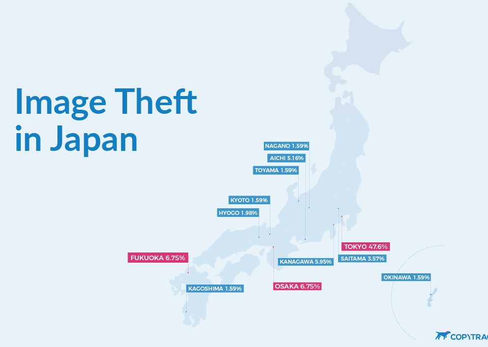 image theft in japan