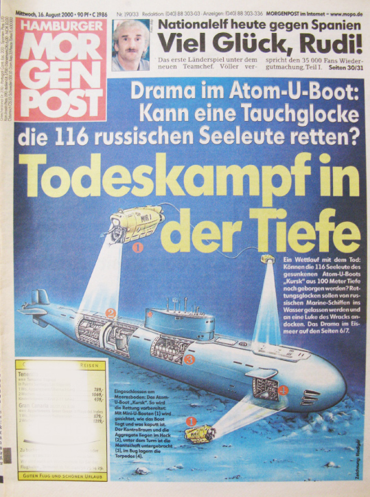 Illustration eines U-Boots auf Zeitungscover