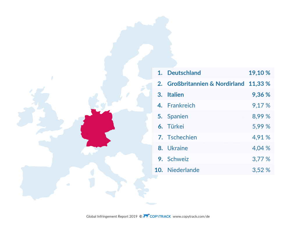 Landkarte Europa | Übersicht zu den meisten Bildrechtsfällen in Europa