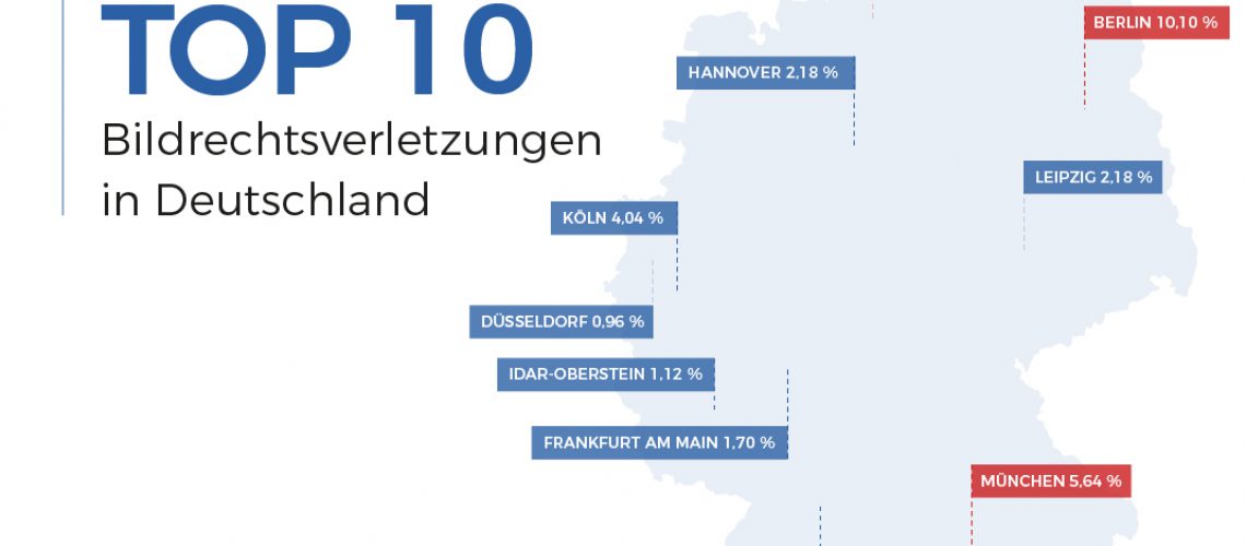 Graphic_Top10-Bildrechtsverletzungen_Deutschland